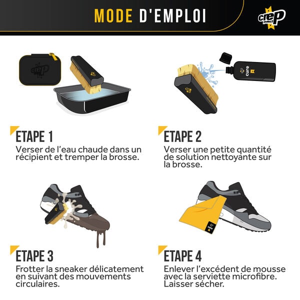 Kit de nettoyage pour sneakers - Les Raffineurs