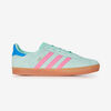 null : TURQUOISE
