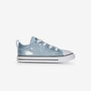 null : BLEU/BLANC